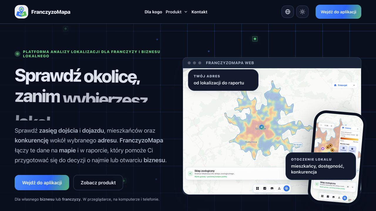 Podgląd strony franczyzomapa