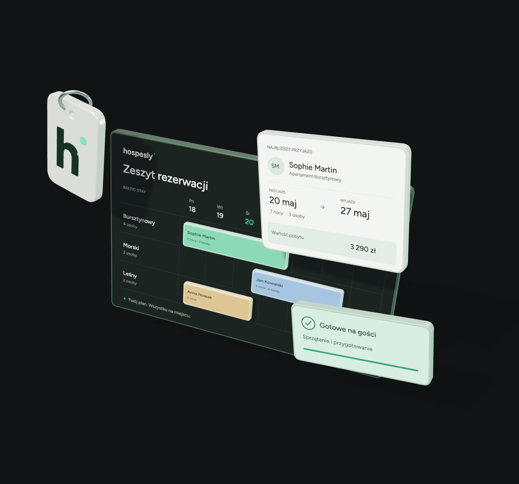 hospesly — okładka projektu